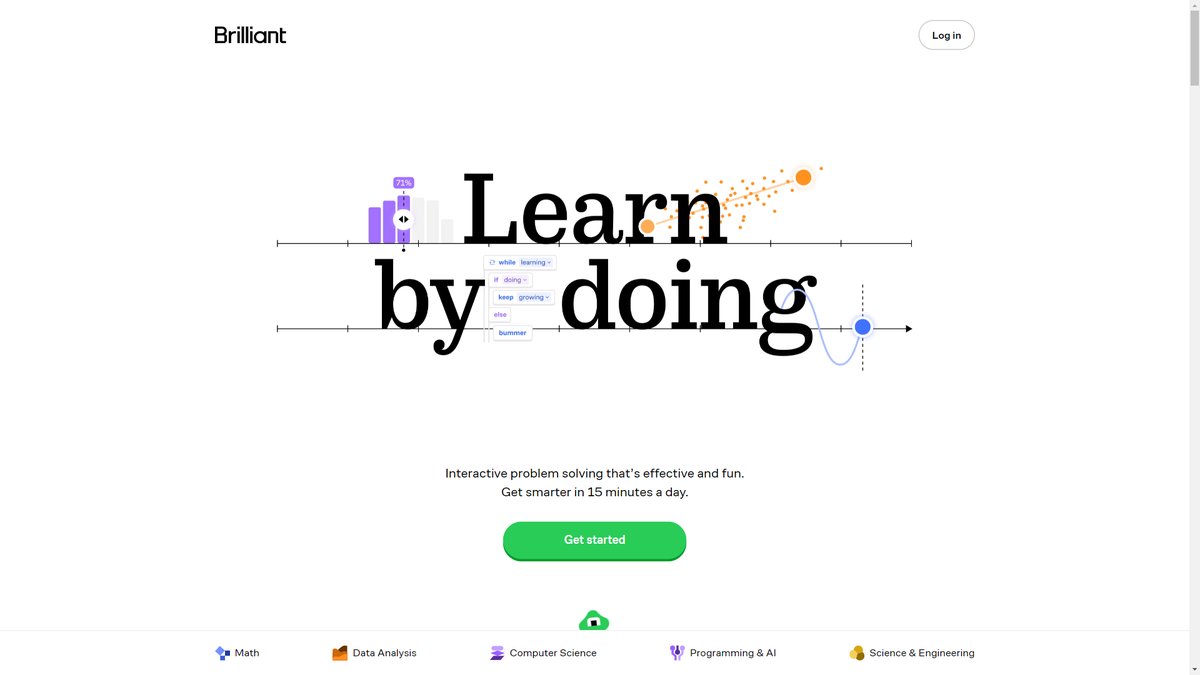 智人AI工具导航 - Brilliant.org | 交互式STEM学习平台